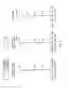 Fig. 05 - Imaging optical lens assembly, image capturing apparatus and electronic device