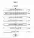 Fig. 03 - Vehicular display apparatus and vehicular display method
