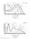 Fig. 03 - SOLID STATE DISPLAY VISION ENHANCEMENT