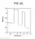 Fig. 05 - Mask lens design and method for preventing and/or slowing myopia progression