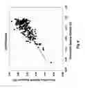 Fig. 09 - Myopia control means