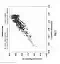 Fig. 10 - Myopia control means