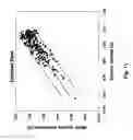 Fig. 12 - Myopia control means