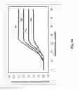Fig. 15 - Myopia control means