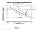 Fig. 26 - Myopia control means