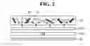 Fig. 03 - Liquid crystal display