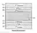 Fig. 01 - Electrochromic multi-layer devices with charge sequestration and related methods