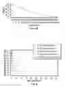 Fig. 08 - Electrochromic multi-layer devices with charge sequestration and related methods