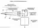 Fig. 01 - Solid-state light source device