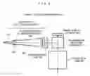 Fig. 08 - Solid-state light source device