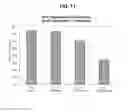 Fig. 07 - Electrostatic ink compositions