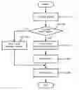 Fig. 01 - IMAGE FORMING APPARATUS
