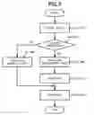 Fig. 05 - IMAGE FORMING APPARATUS