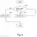 Fig. 05 - Developer supply container and developer supplying system