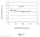 Fig. 12 - Developer supply container and developer supplying system