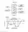 Fig. 11 - Image forming apparatus and image forming method