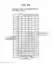 Fig. 24 - Image forming apparatus and image forming method