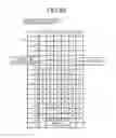 Fig. 29 - Image forming apparatus and image forming method