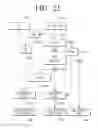 Fig. 22 - Image forming apparatus and fuser driving control method