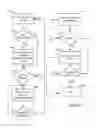 Fig. 04 - System and Method for Setting Moods and Experiences in a Space
