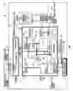 Fig. 02 - Numerical control device having improved servo control performance