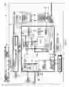 Fig. 04 - Numerical control device having improved servo control performance