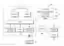 Fig. 01 - Method and apparatus for operating electronic device based on environmental information