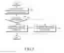 Fig. 06 - Method and apparatus for operating electronic device based on environmental information