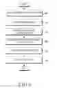 Fig. 07 - Method and apparatus for operating electronic device based on environmental information