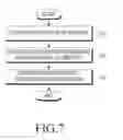 Fig. 08 - Method and apparatus for operating electronic device based on environmental information