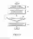 Fig. 16 - Method and apparatus for operating electronic device based on environmental information