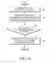 Fig. 17 - Method and apparatus for operating electronic device based on environmental information