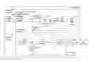 Fig. 01 - Control device, control method, information processing program, and recording medium