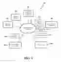 Fig. 02 - Operator and manufacturing quality traceability