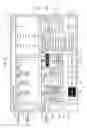 Fig. 05 - Control device for machine tool