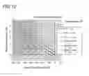 Fig. 11 - Control device, control method, information processing program, and recording medium