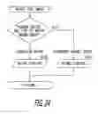 Fig. 25 - Motor control apparatus and method of controlling motor control apparatus