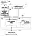 Fig. 01 - Method and system for generating minimal cut-sets for highly integrated large systems