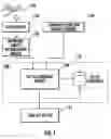Fig. 02 - Method and system for generating minimal cut-sets for highly integrated large systems