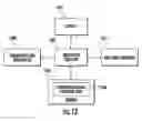Fig. 12 - Method and system for generating minimal cut-sets for highly integrated large systems