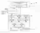 Fig. 01 - Spatial-temporal forecasting for predictive situational awareness
