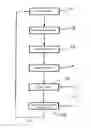 Fig. 01 - Apparatus for controlling a device of a motor vehicle, associated device and operating method