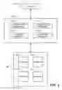 Fig. 05 - Swarm Management