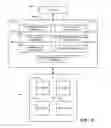 Fig. 09 - Swarm Management