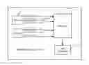 Fig. 01 - Data processing device and aerial vehicle