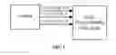 Fig. 02 - Data processing device and aerial vehicle