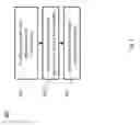 Fig. 05 - Technique for automatic stopping of a vehicle in a target area