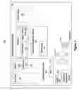 Fig. 03 - Gas management system and controller