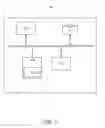 Fig. 02 - System and method for an improved sprinkler control system