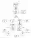 Fig. 07 - System and method for an improved sprinkler control system